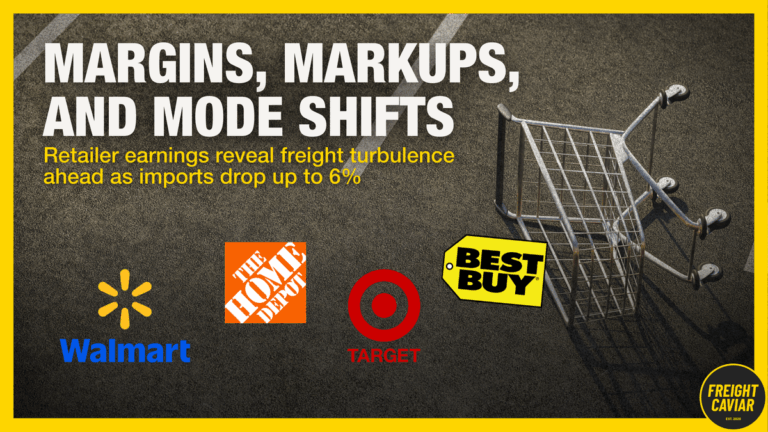 🎣 Red Flags From Retail?