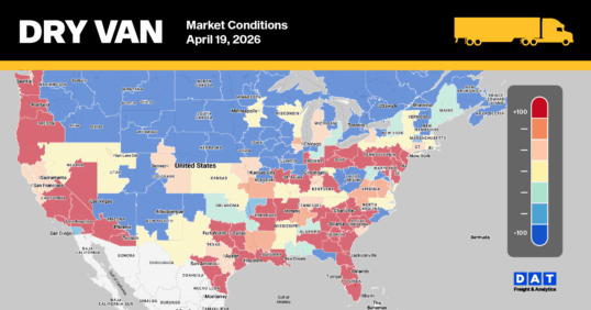 Dry van report: Freight demand stays flat, but the sector story tells you everything