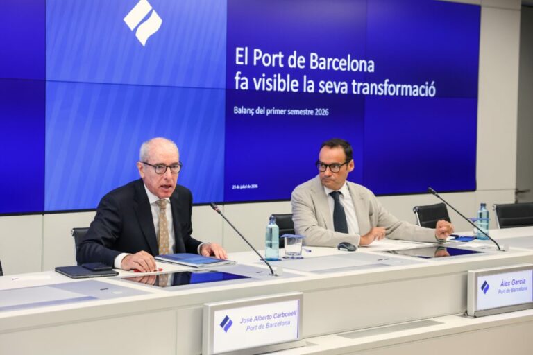 Port of Barcelona grows container traffic 4.3% in first half of 2026